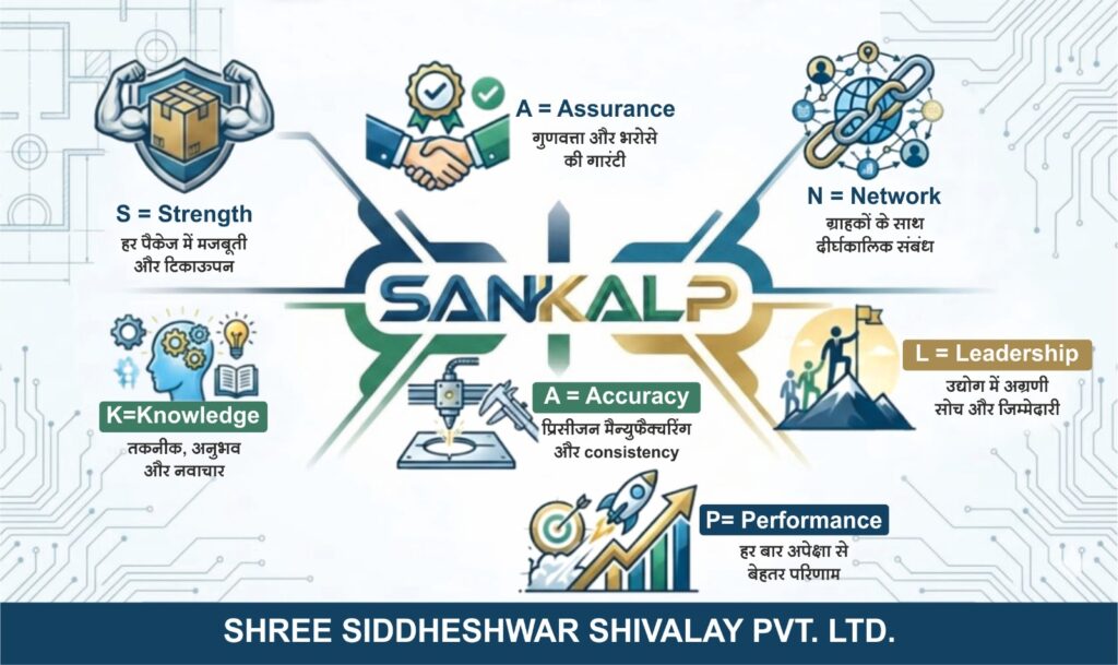 About US, Shree Siddheshwar Shivalay Pvt. Ltd.